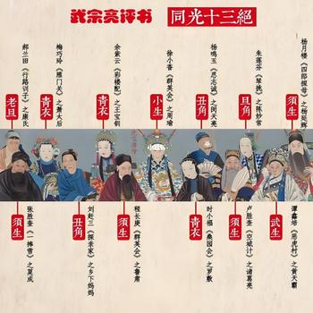 评书同光十三绝有声小说